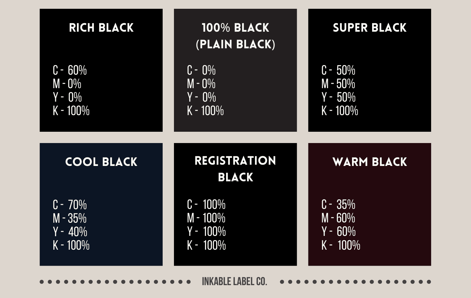 Black card stock with white heat embossing comparison! See which